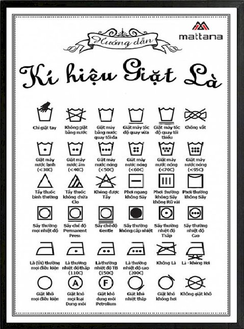 ý nghĩa các loại ký hiệu trên nhãn mác quần áo